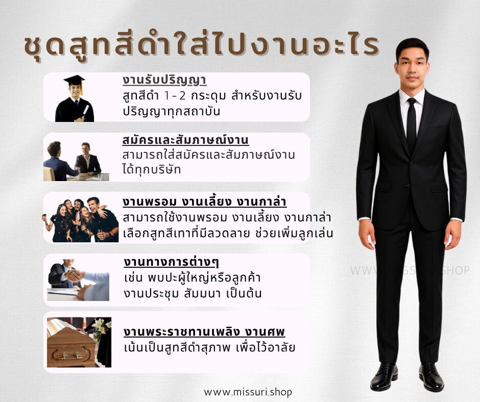 ชุดสูทสีดำไปงานอะไร