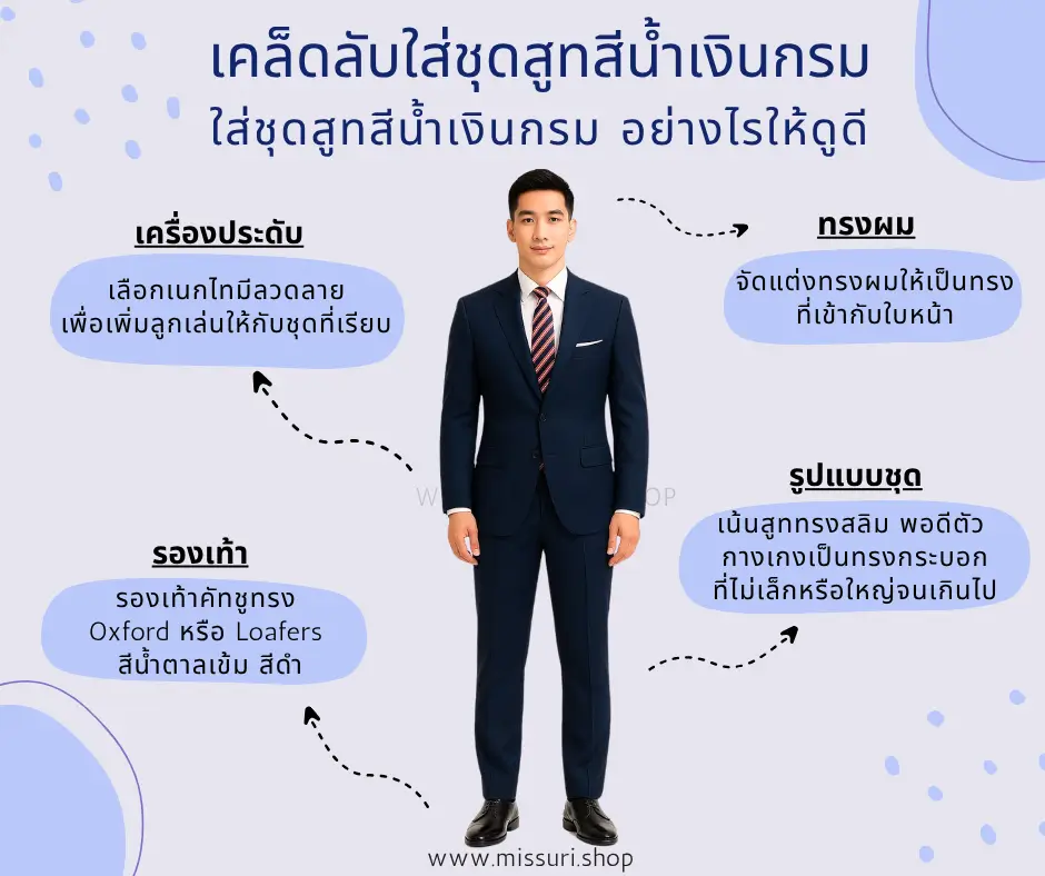 เคล็ดลับใส่สูทสีน้ำเงินกรมอย่างไรให้ดูดี