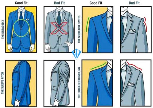 Suits ที่ดีต้องมีความใส่สบาย ไม่คับจนเกินไป