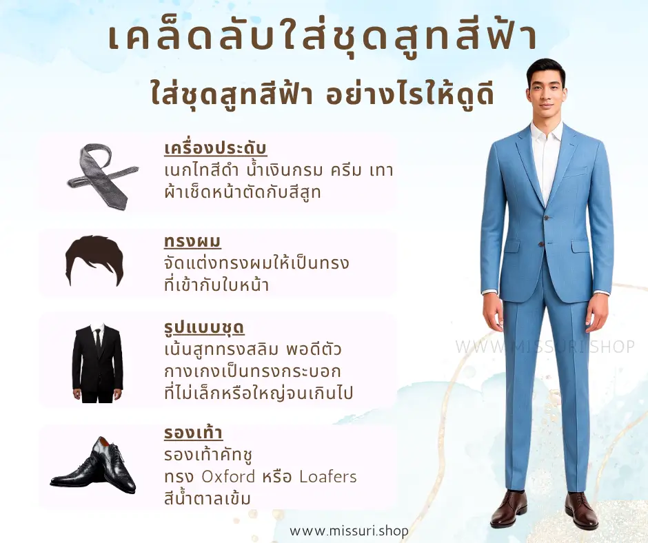 เคล็ดลับชุดสูทสีฟ้า ใส่อย่างไรให้ดูดี