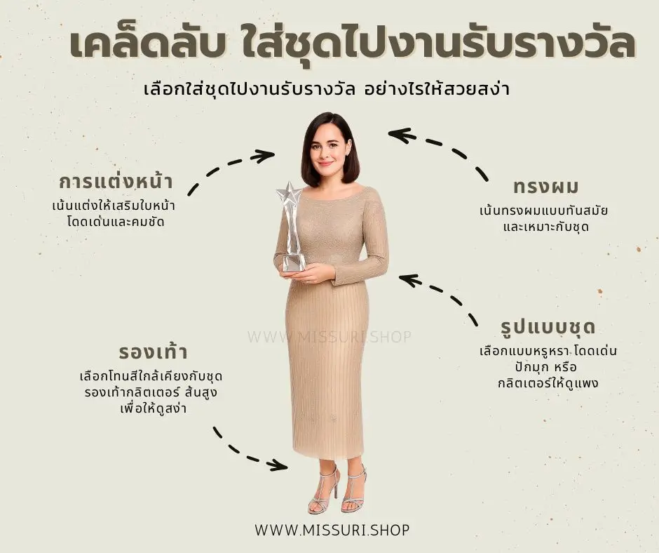 เคล็บลับชุดไปงานรับรางวัล เลือกแบบไหนให้สวยสง่า