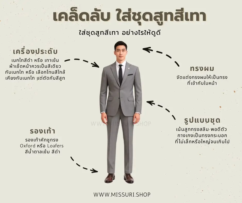 เคล็ดลับชุดสูทสีเทา ใส่อย่างไรให้ดูดี